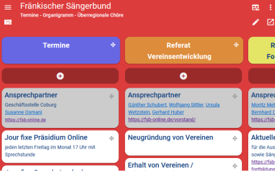 Alles auf einen Blick
